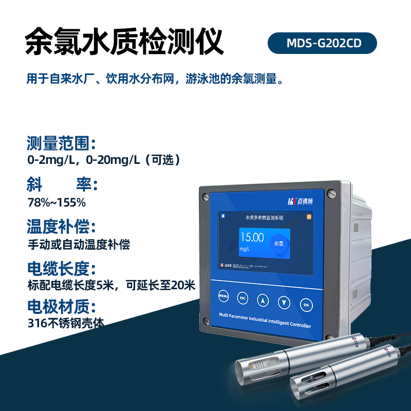 1681183253846622.jpg 余氯.jpg